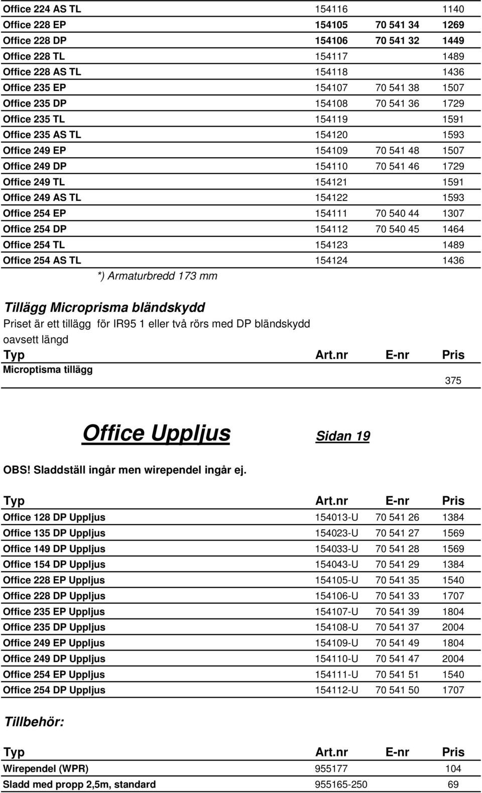 154122 1593 Office 254 EP 154111 70 540 44 1307 Office 254 DP 154112 70 540 45 1464 Office 254 TL 154123 1489 Office 254 AS TL 154124 1436 *) Armaturbredd 173 mm Tillägg Microprisma bländskydd Priset