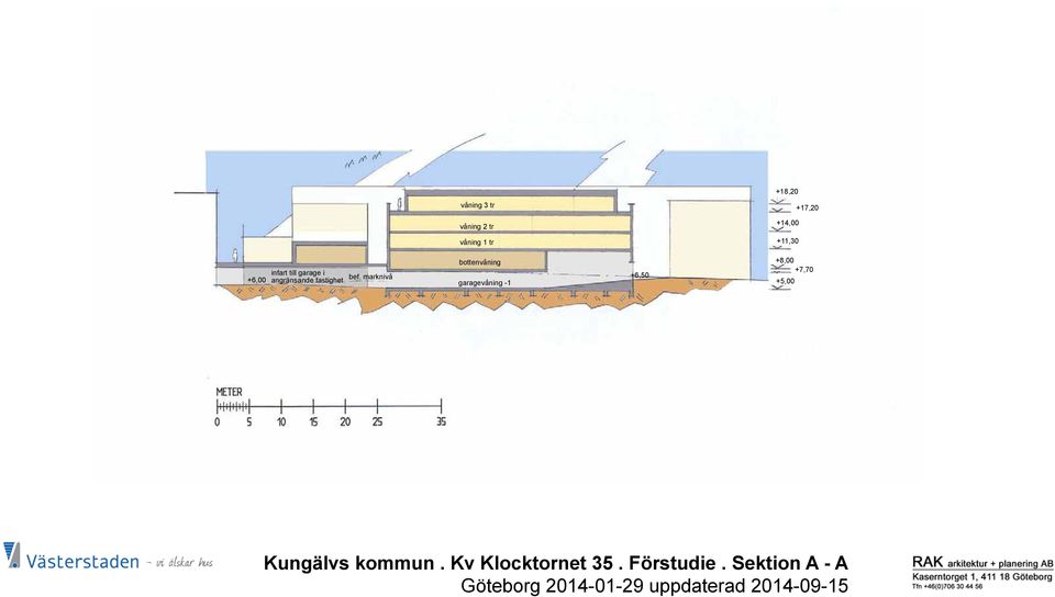 marknivå garagevåning -1 +6,50 +14,00 +11,30 +17,20 +8,00 +7,70 +5,00