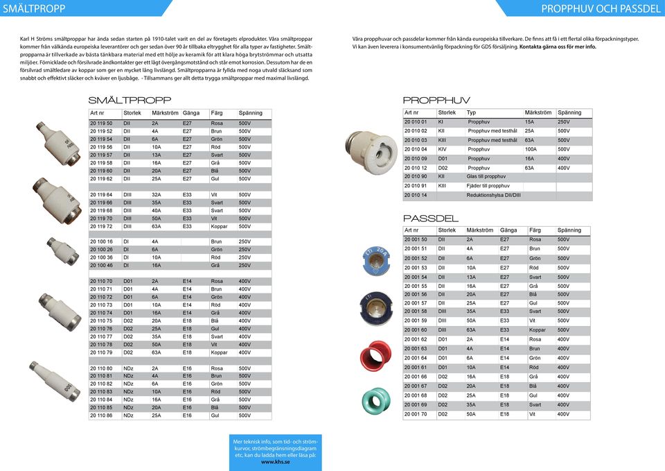 Smältpropparna är tillverkade av bästa tänkbara material med ett hölje av keramik för att klara höga brytströmmar och utsatta miljöer.