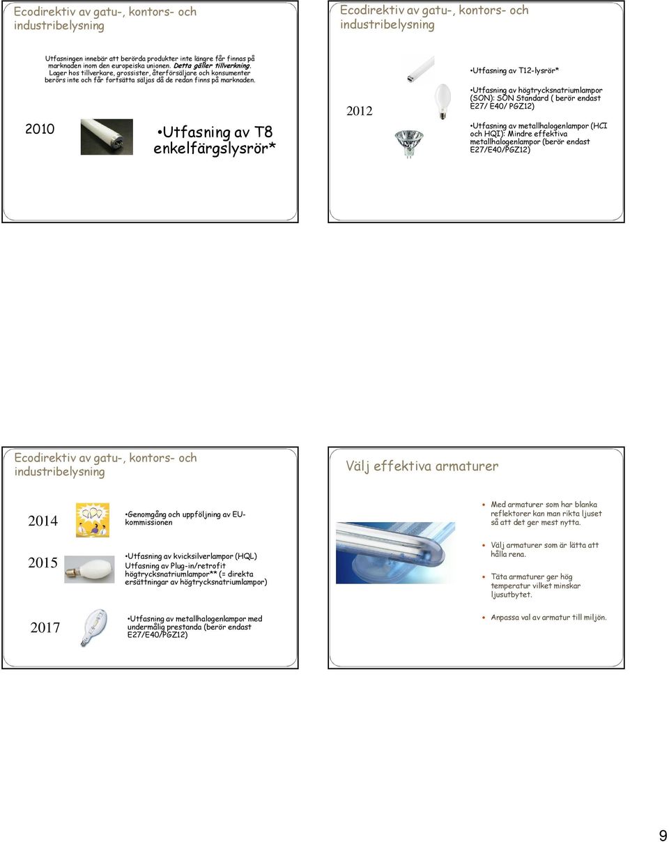 2010 Utfasning av T8 enkelfärgslysrör* 2012 Utfasning av T12-lysrör* Utfasning av högtrycksnatriumlampor (SON): SON Standard ( berör endast E27/ E40/ PGZ12) Utfasning av metallhalogenlampor (HCI och