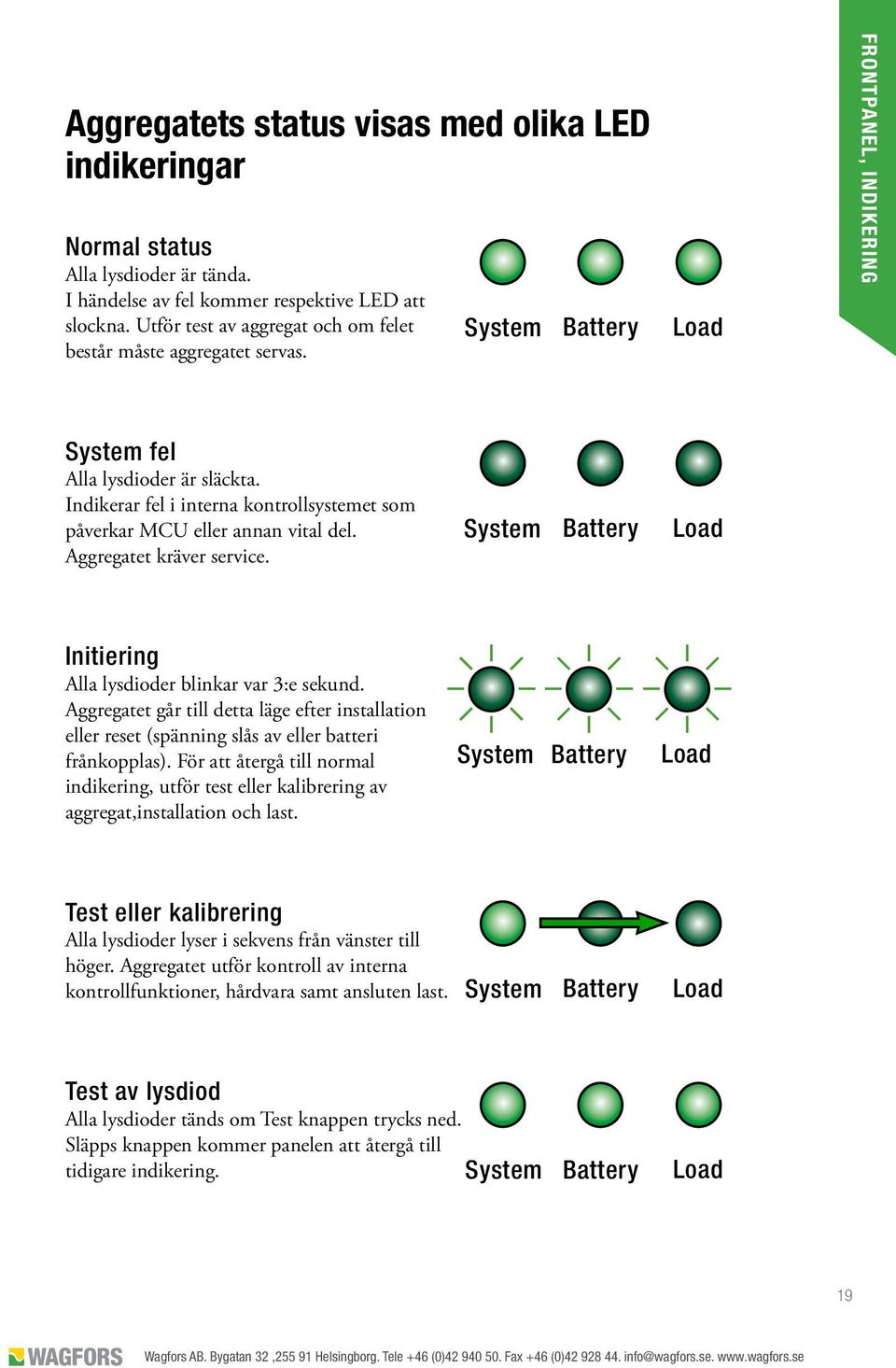 Indikerar fel i interna kontrollsystemet som påverkar MCU eller annan vital del. Aggregatet kräver service. System Battery Load Initiering Alla lysdioder blinkar var 3:e sekund.