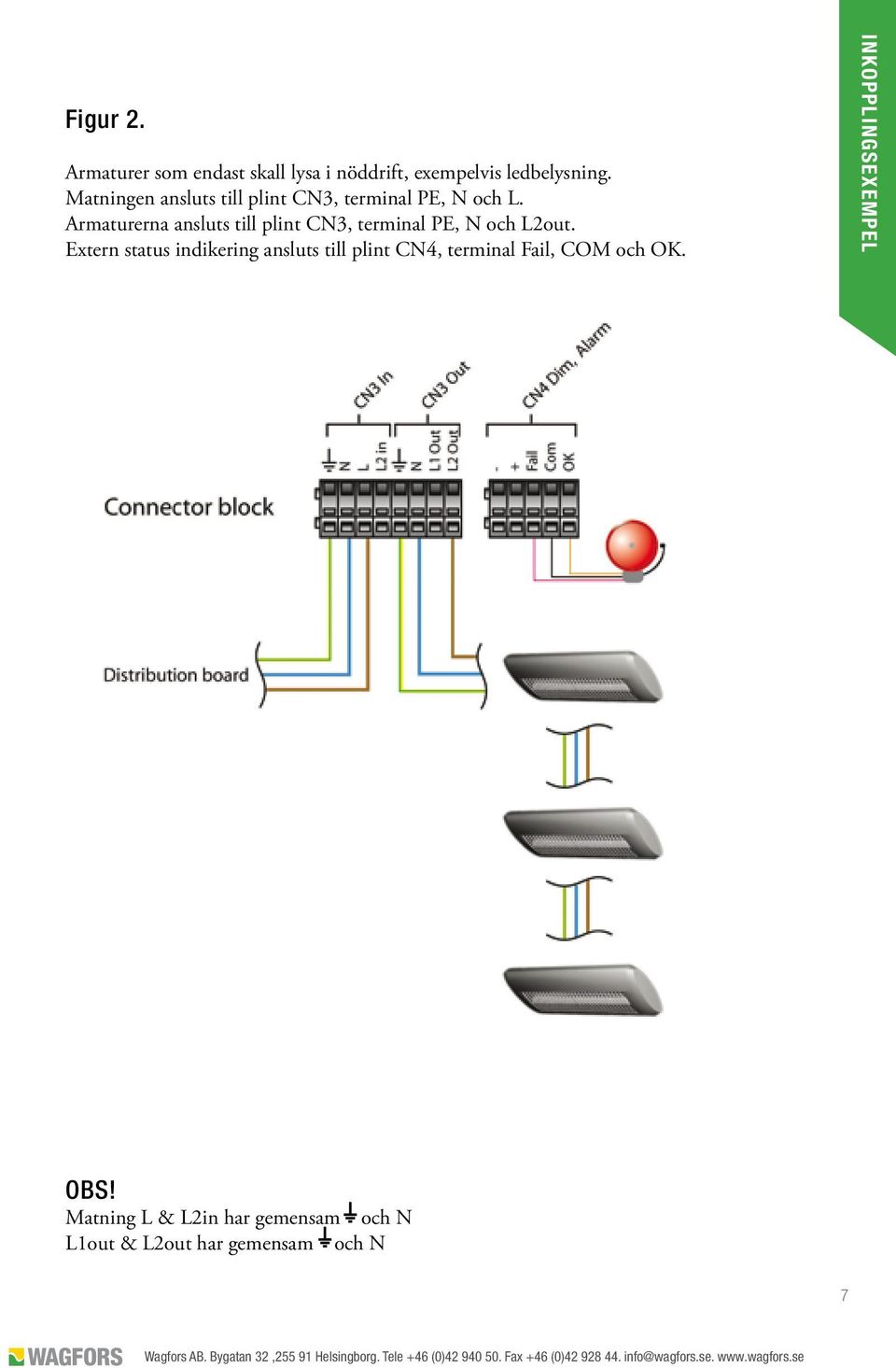 Armaturerna ansluts till plint CN3, terminal PE, N och L2out.