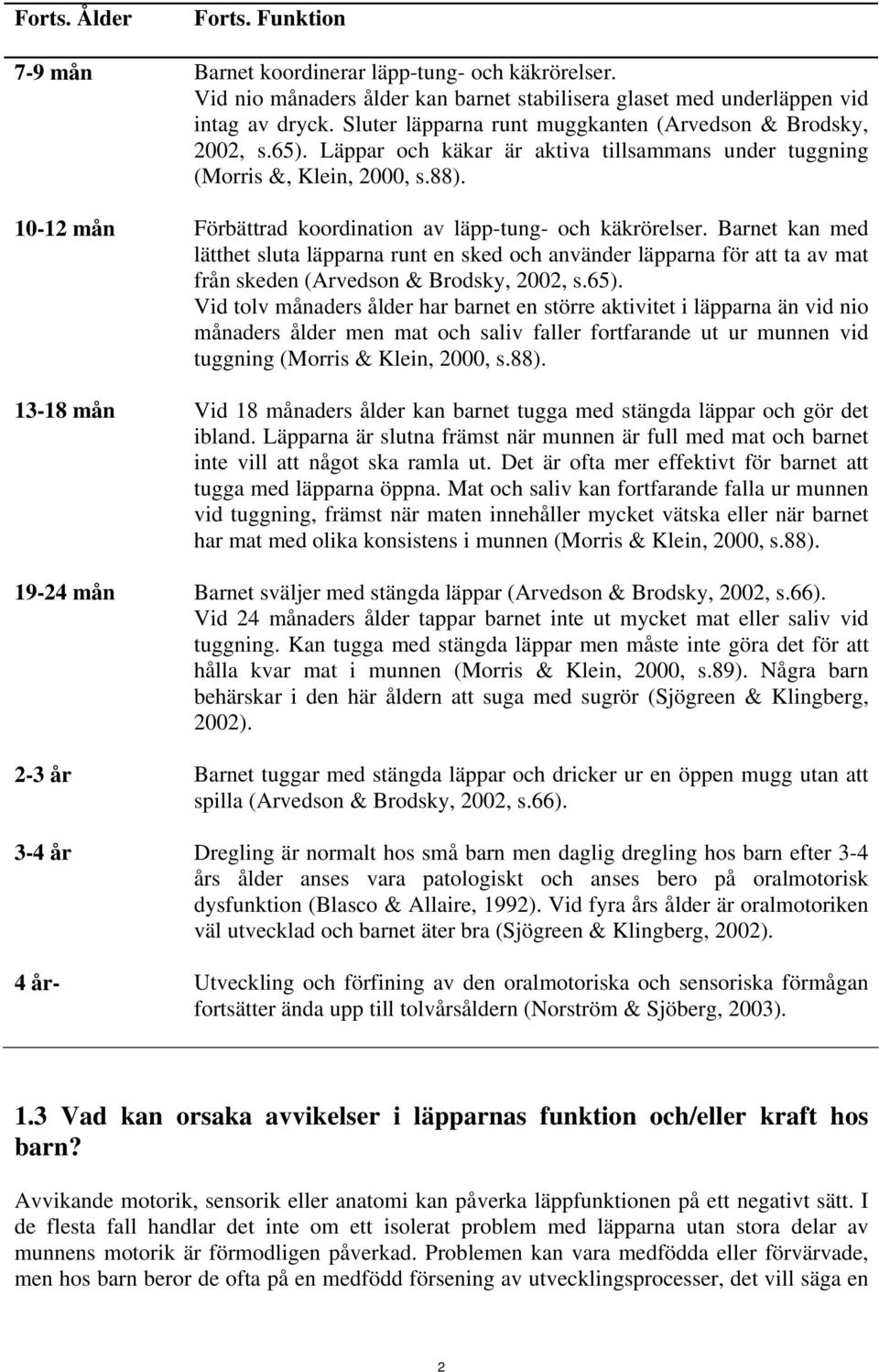 10-12 mån Förbättrad koordination av läpp-tung- och käkrörelser. Barnet kan med lätthet sluta läpparna runt en sked och använder läpparna för att ta av mat från skeden (Arvedson & Brodsky, 2002, s.