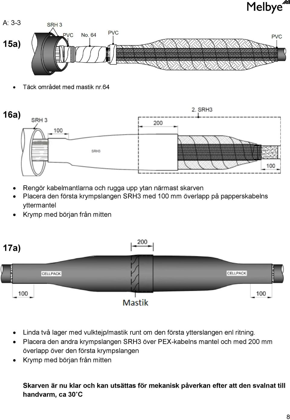 på papperskabelns yttermantel 17a) Linda två lager med vulktejp/mastik runt om den första ytterslangen enl ritning.