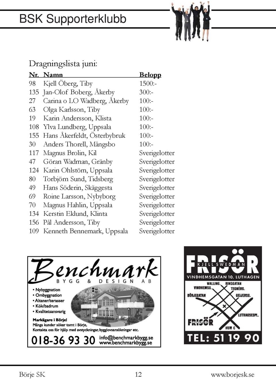 Lundberg, Uppsala 100:- 155 Hans Åkerfeldt, Österbybruk 100:- 30 Anders Thorell, Mångsbo 100:- 117 Magnus Brolin, Kil Sverigelotter 47 Göran Wadman, Gränby Sverigelotter 124 Karin