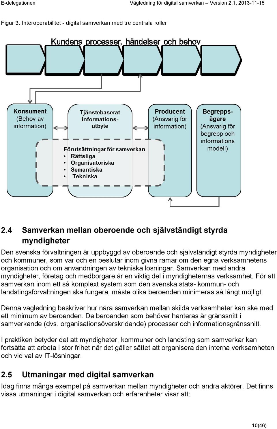 givna ramar om den egna verksamhetens organisation och om användningen av tekniska lösningar. Samverkan med andra myndigheter, företag och medborgare är en viktig del i myndigheternas verksamhet.