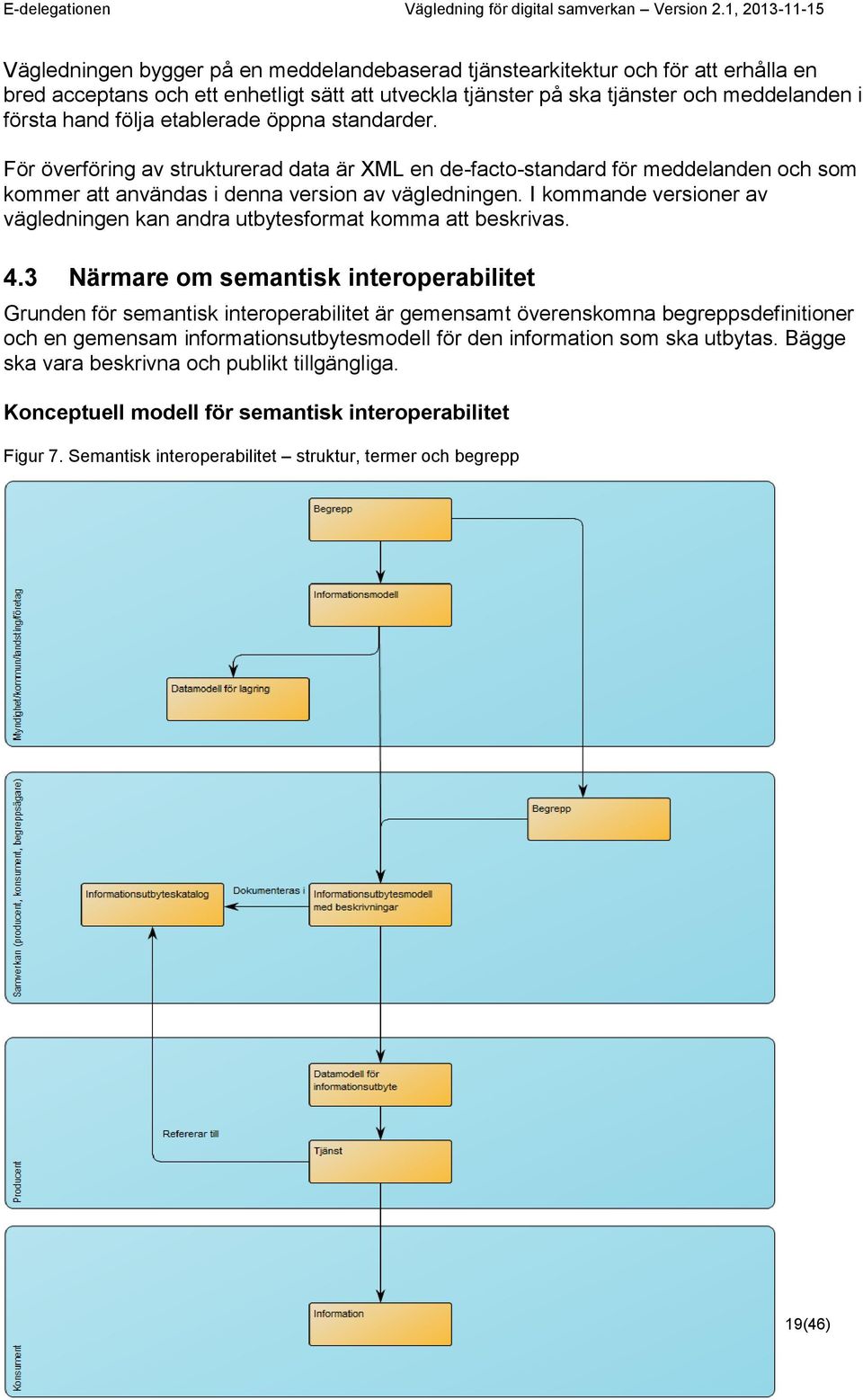 I kommande versioner av vägledningen kan andra utbytesformat komma att beskrivas. 4.