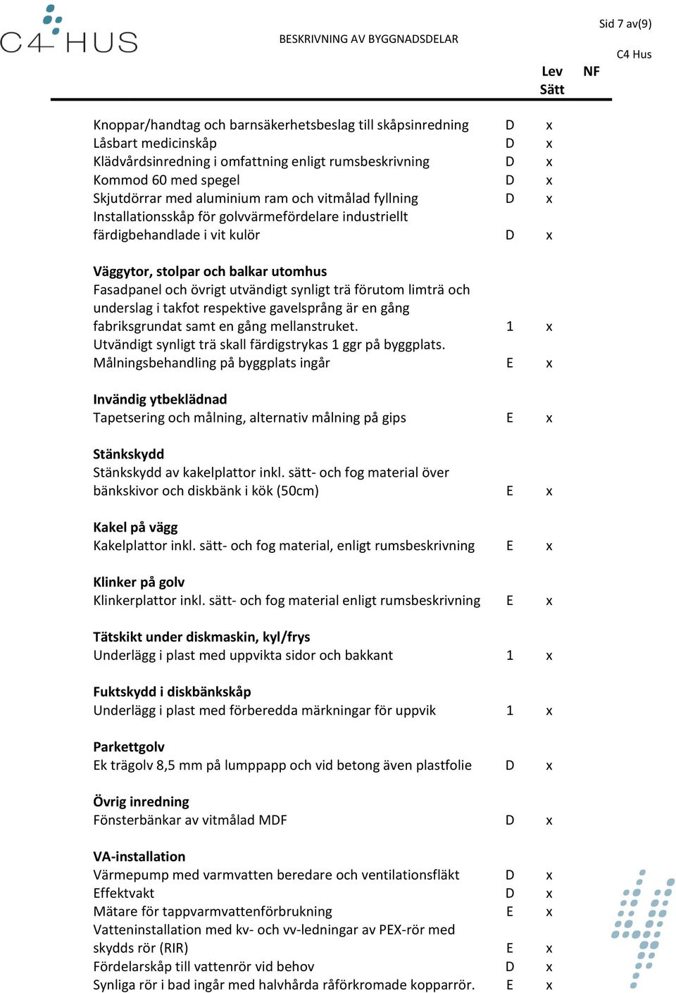 synligt trä förutom limträ och underslag i takfot respektive gavelsprång är en gång fabriksgrundat samt en gång mellanstruket. 1 x Utvändigt synligt trä skall färdigstrykas 1 ggr på byggplats.