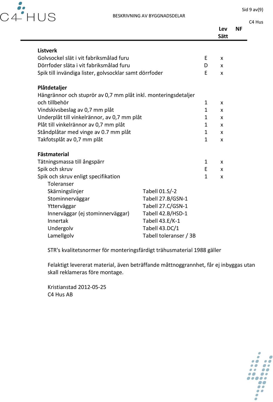 monteringsdetaljer och tillbehör 1 x Vindskivsbeslag av 0,7 mm plåt 1 x Underplåt till vinkelrännor, av 0,7 mm plåt 1 x Plåt till vinkelrännor av 0,7 mm plåt 1 x Ståndplåtar med vinge av 0.