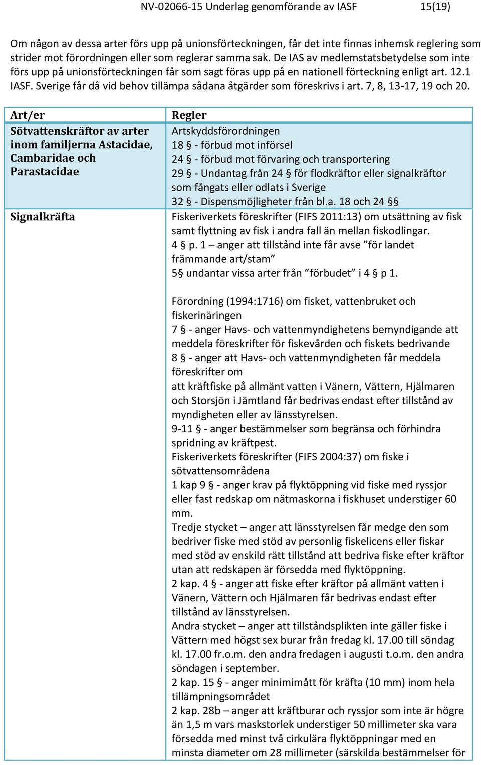 Sverige får då vid behov tillämpa sådana åtgärder som föreskrivs i art. 7, 8, 13-17, 19 och 20.