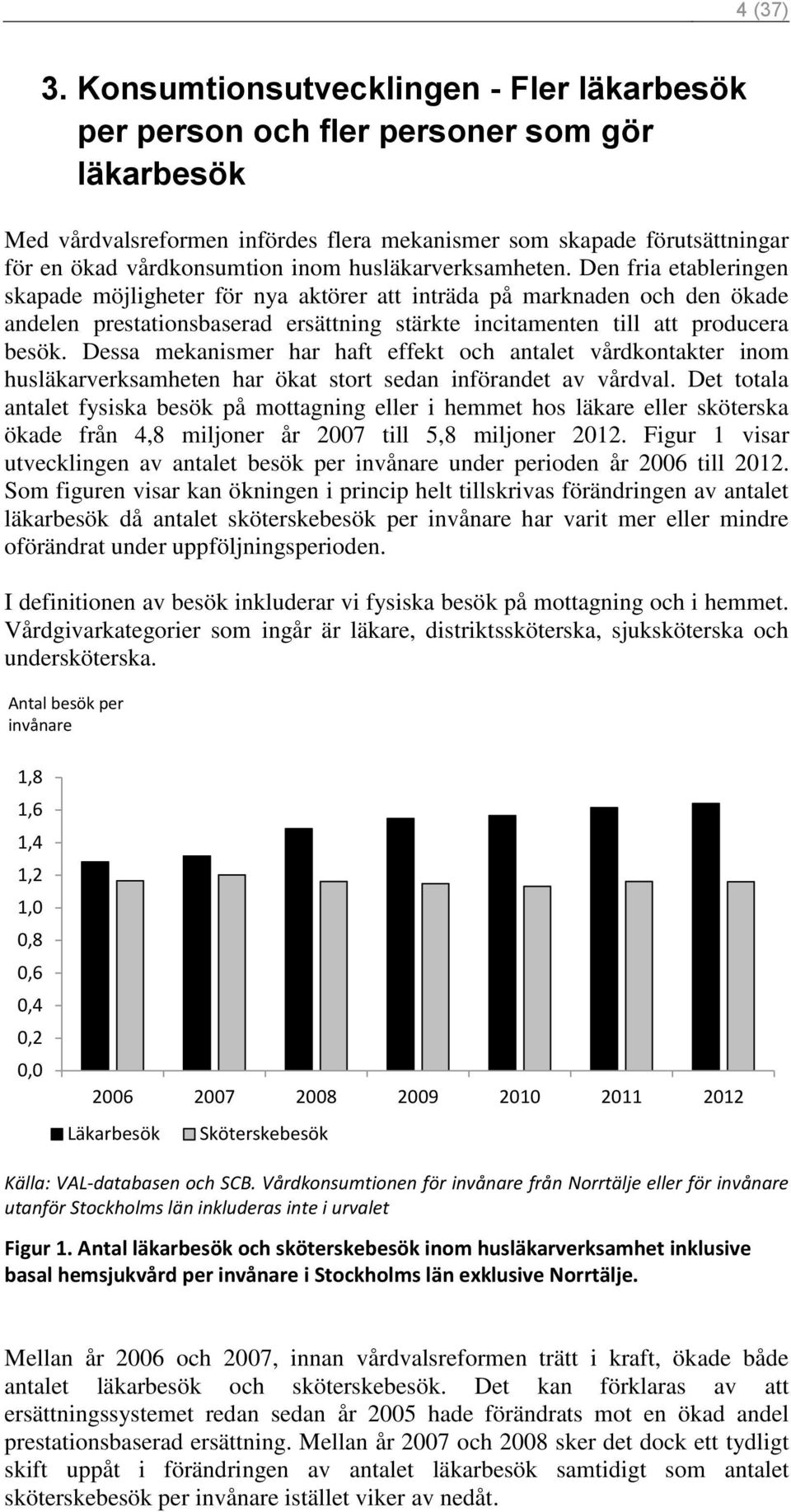 husläkarverksamheten.