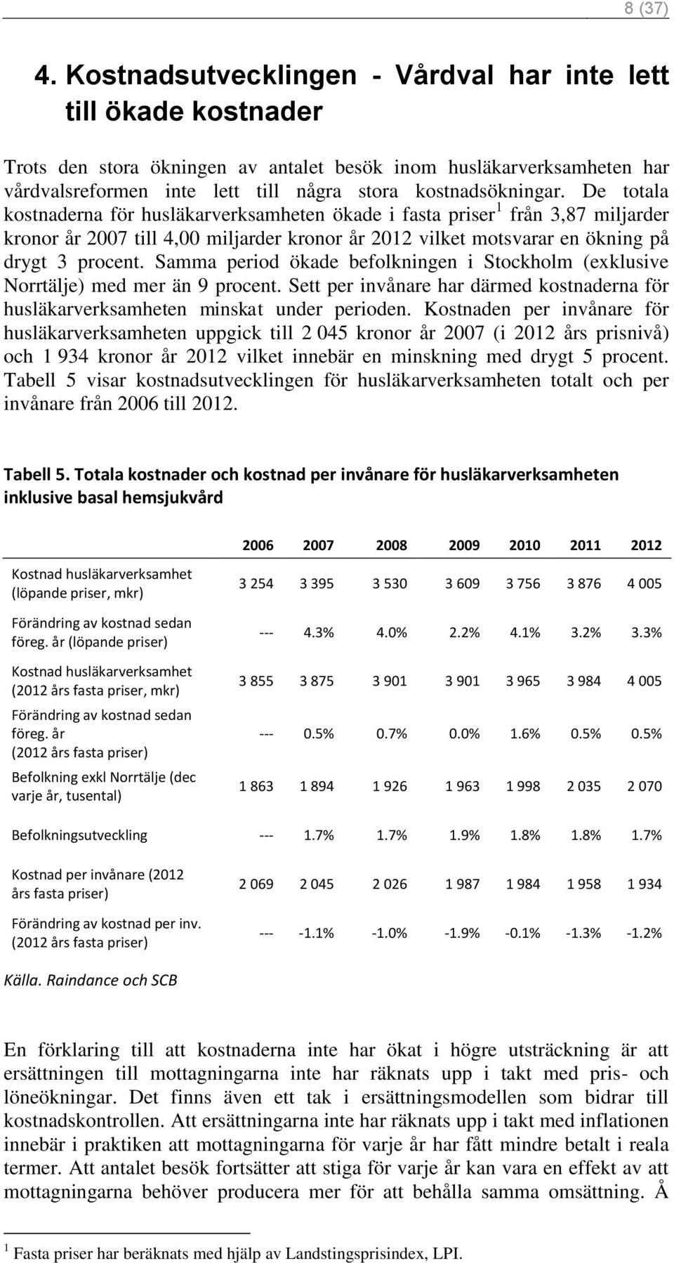 De totala kostnaderna för husläkarverksamheten ökade i fasta priser 1 från 3,87 miljarder kronor år 2007 till 4,00 miljarder kronor år 2012 vilket motsvarar en ökning på drygt 3 procent.