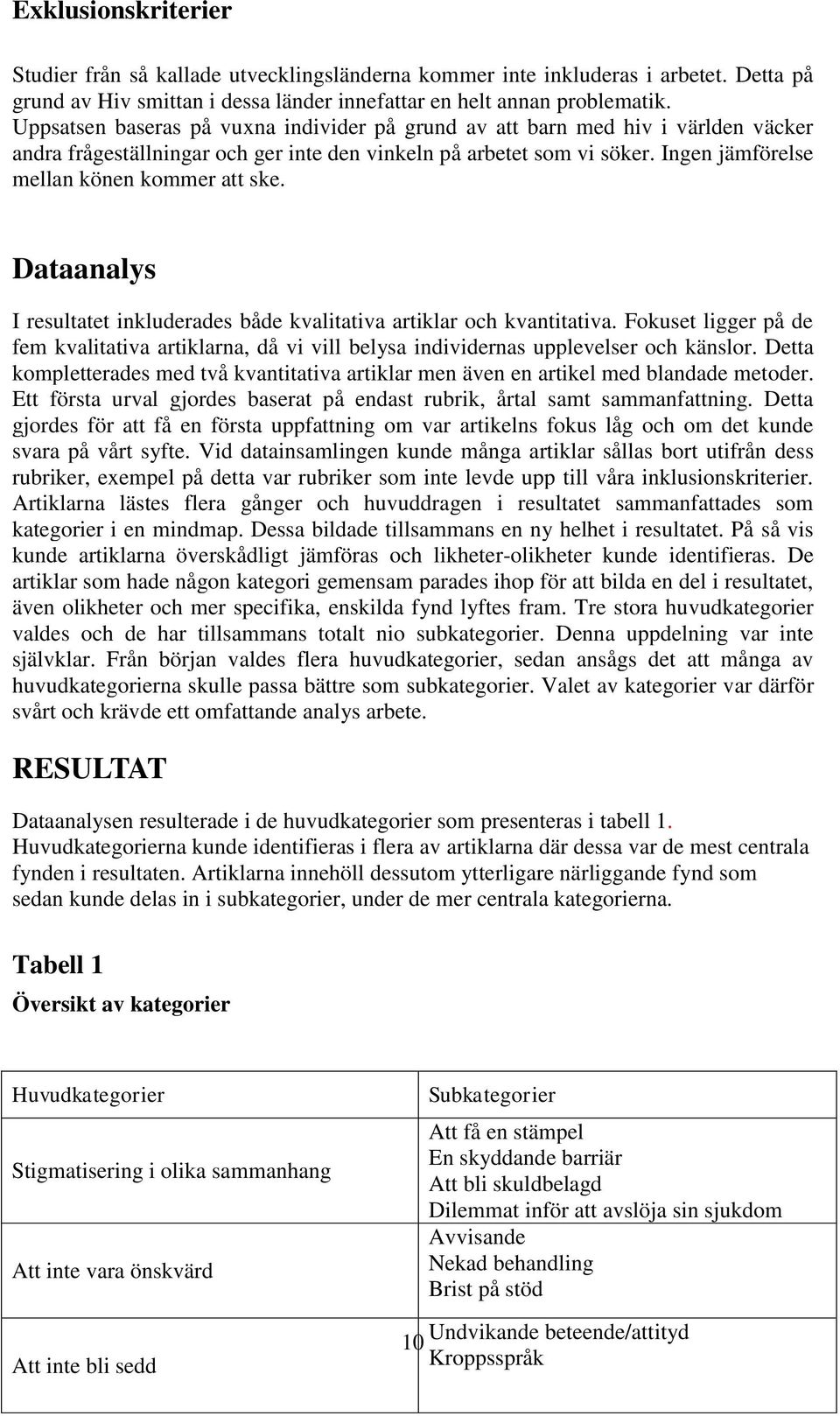 Ingen jämförelse mellan könen kommer att ske. Dataanalys I resultatet inkluderades både kvalitativa artiklar och kvantitativa.