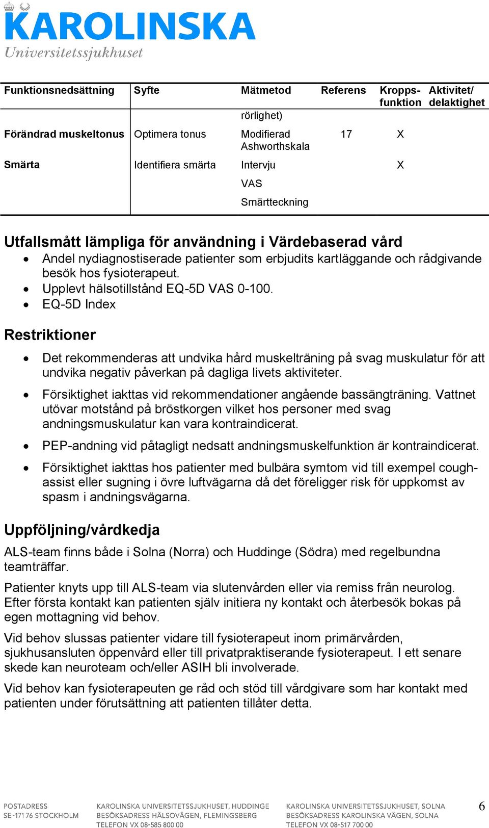 Upplevt hälsotillstånd EQ-5D VAS 0-100. EQ-5D Index Restriktioner Det rekommenderas att undvika hård muskelträning på svag muskulatur för att undvika negativ påverkan på dagliga livets aktiviteter.