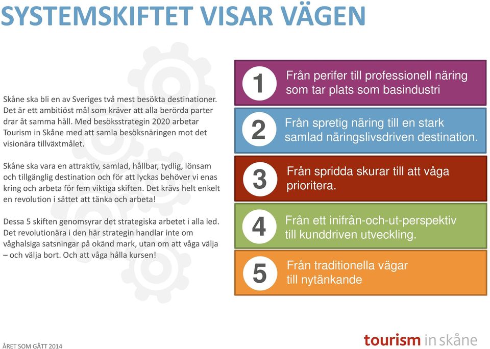 Skåne ska vara en attraktiv, samlad, hållbar, tydlig, lönsam och tillgänglig destination och för att lyckas behöver vi enas kring och arbeta för fem viktiga skiften.