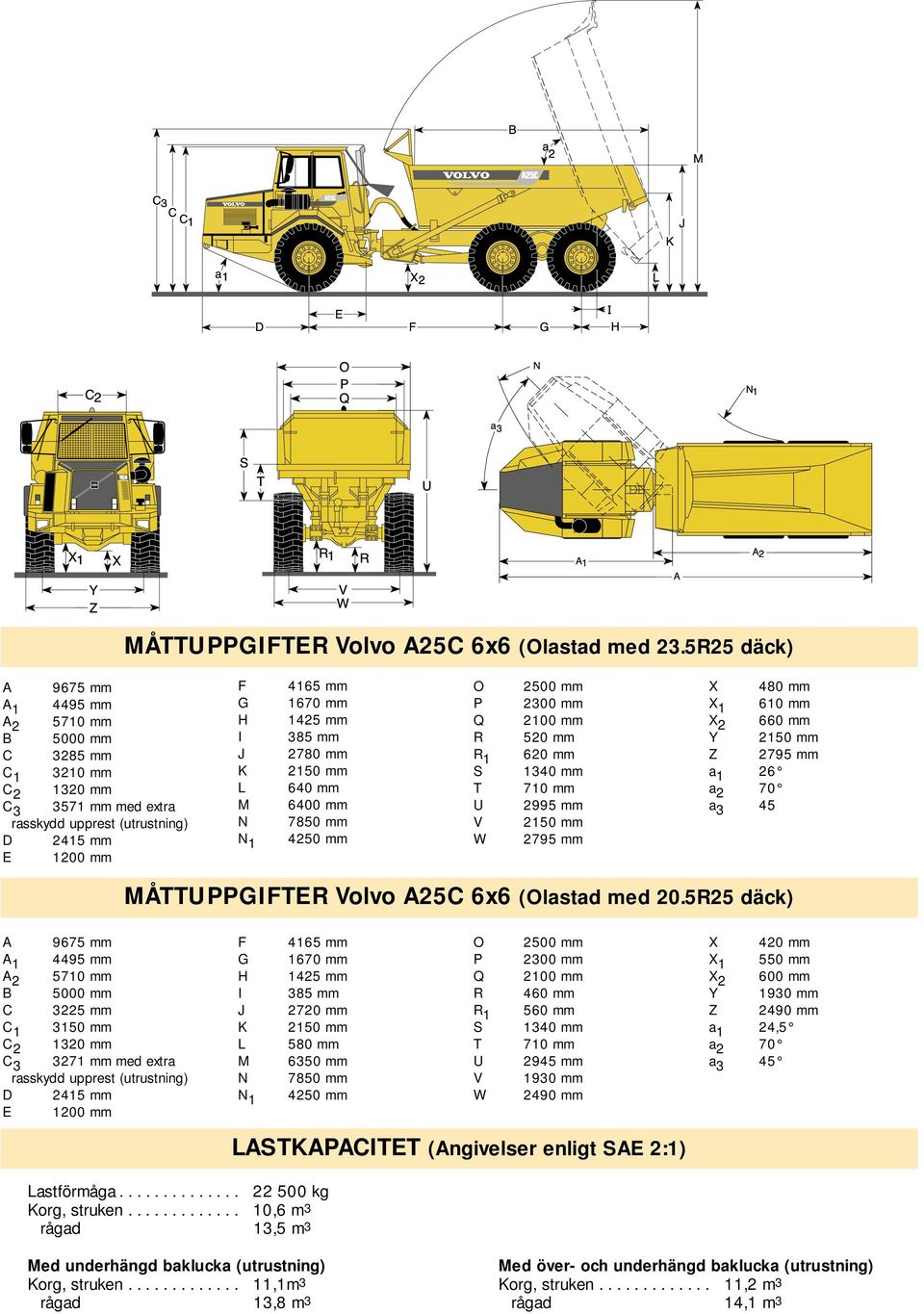 1425 mm 385 mm 2780 mm 2150 mm 640 mm 6400 mm 7850 mm 4250 mm O P Q R R 1 S T U V W 2500 mm 2300 mm 2100 mm 520 mm 620 mm 1340 mm 710 mm 2995 mm 2150 mm 2795 mm X 480 mm X 1 610 mm X 2 660 mm Y 2150