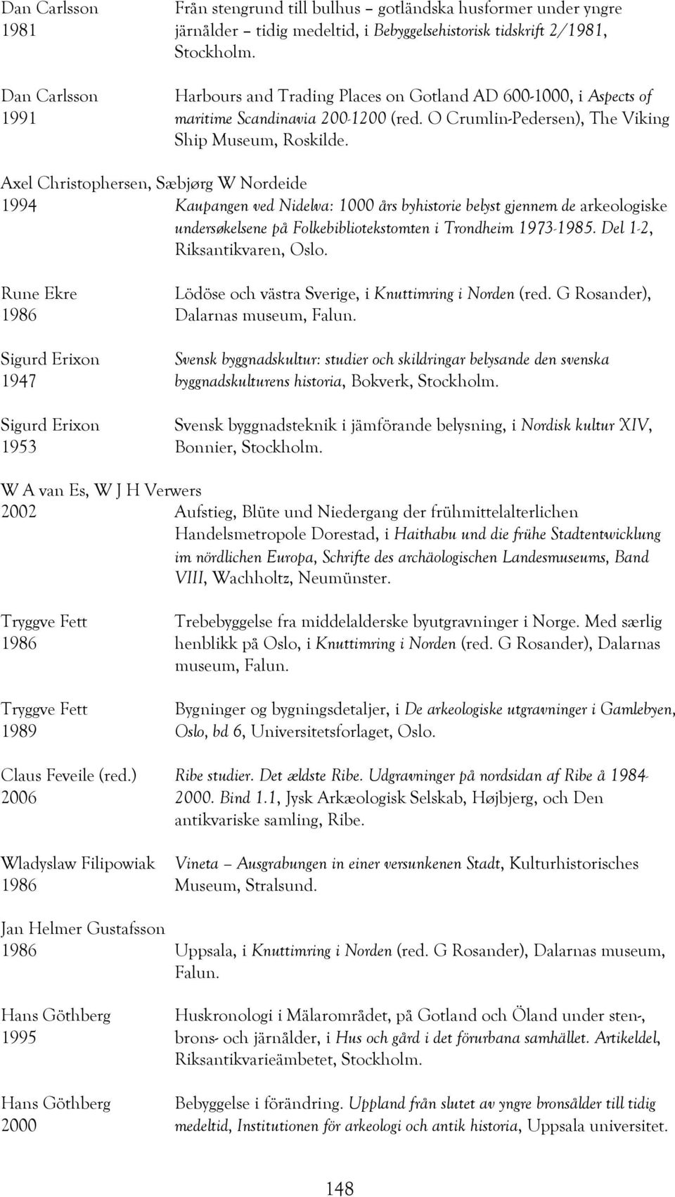 Axel Christophersen, Sæbjørg W Nordeide 1994 Kaupangen ved Nidelva: 1000 års byhistorie belyst gjennem de arkeologiske undersøkelsene på Folkebibliotekstomten i Trondheim 1973-1985.