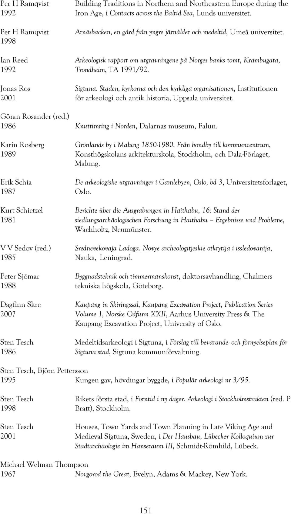 Ian Reed Arkeologisk rapport om utgravningene på Norges banks tomt, Krambugata, 1992 Trondheim, TA 1991/92. Jonas Ros Sigtuna.