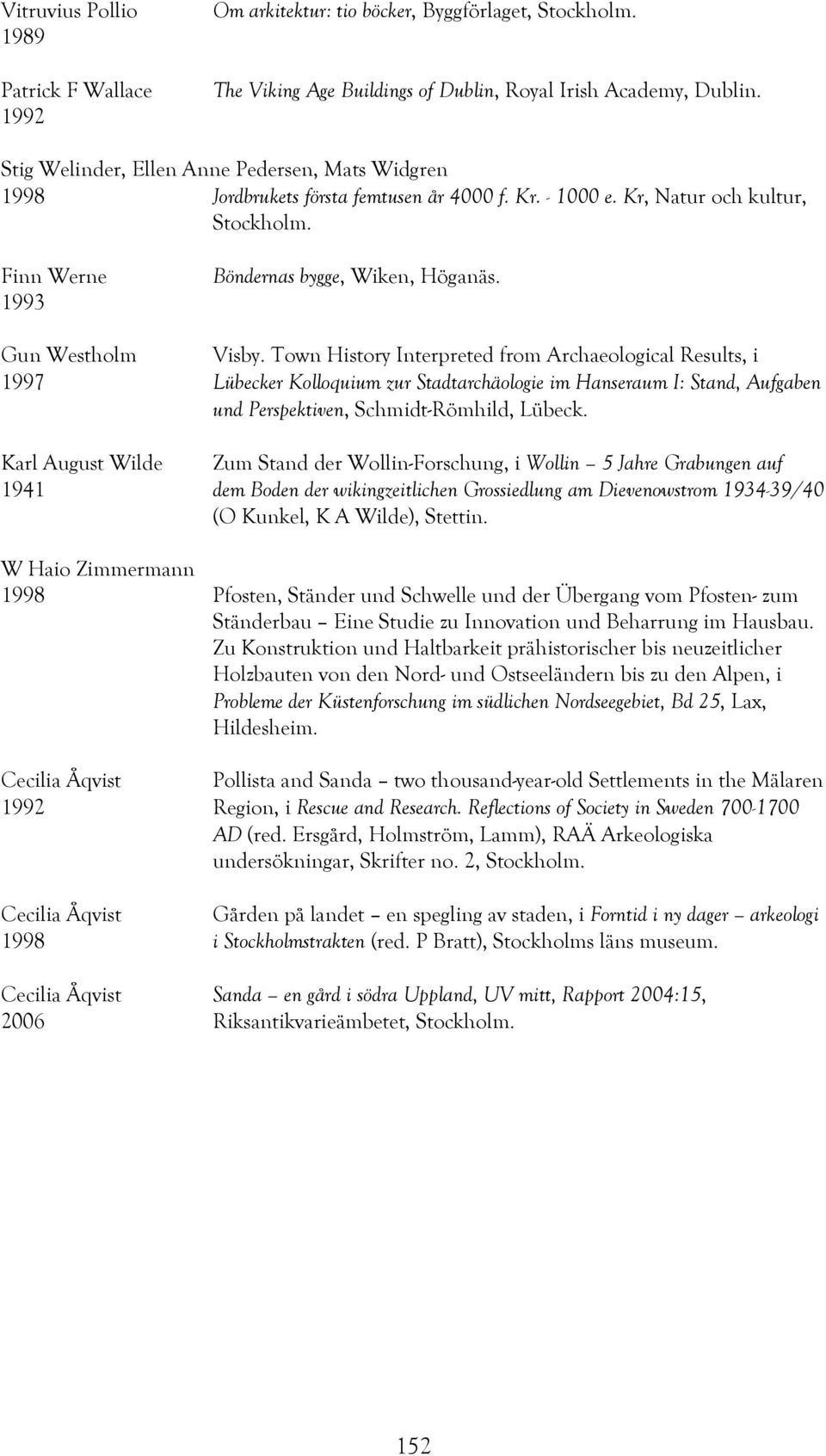 Gun Westholm Visby. Town History Interpreted from Archaeological Results, i 1997 Lübecker Kolloquium zur Stadtarchäologie im Hanseraum I: Stand, Aufgaben und Perspektiven, Schmidt-Römhild, Lübeck.