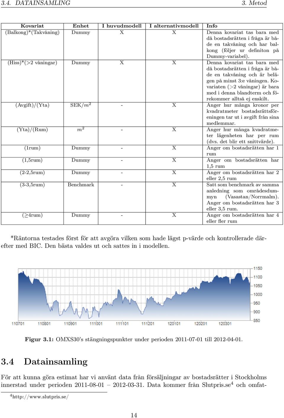 definiton på Dummy-variabel). (Hiss)*(>2 våningar) Dummy X X Denna kovariat tas bara med då bostadsrätten i fråga är både en takvåning och är belägen på minst 3:e våningen.