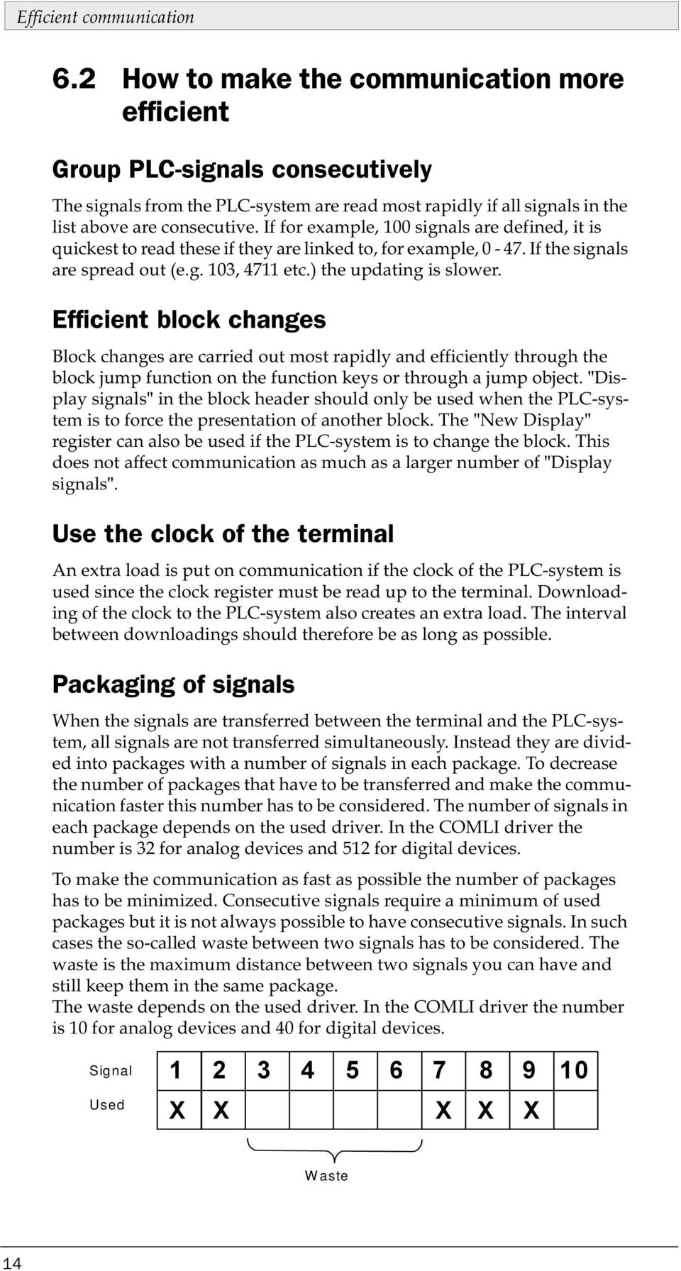 If for example, 100 signals are defined, it is quickest to read these if they are linked to, for example, 0-47. If the signals are spread out (e.g. 103, 4711 etc.) the updating is slower.