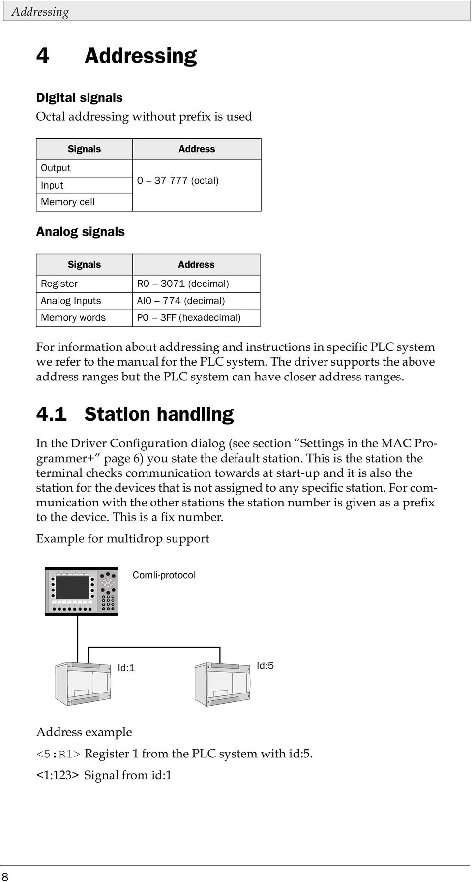 The driver supports the above address ranges but the PLC system can have closer address ranges. 4.