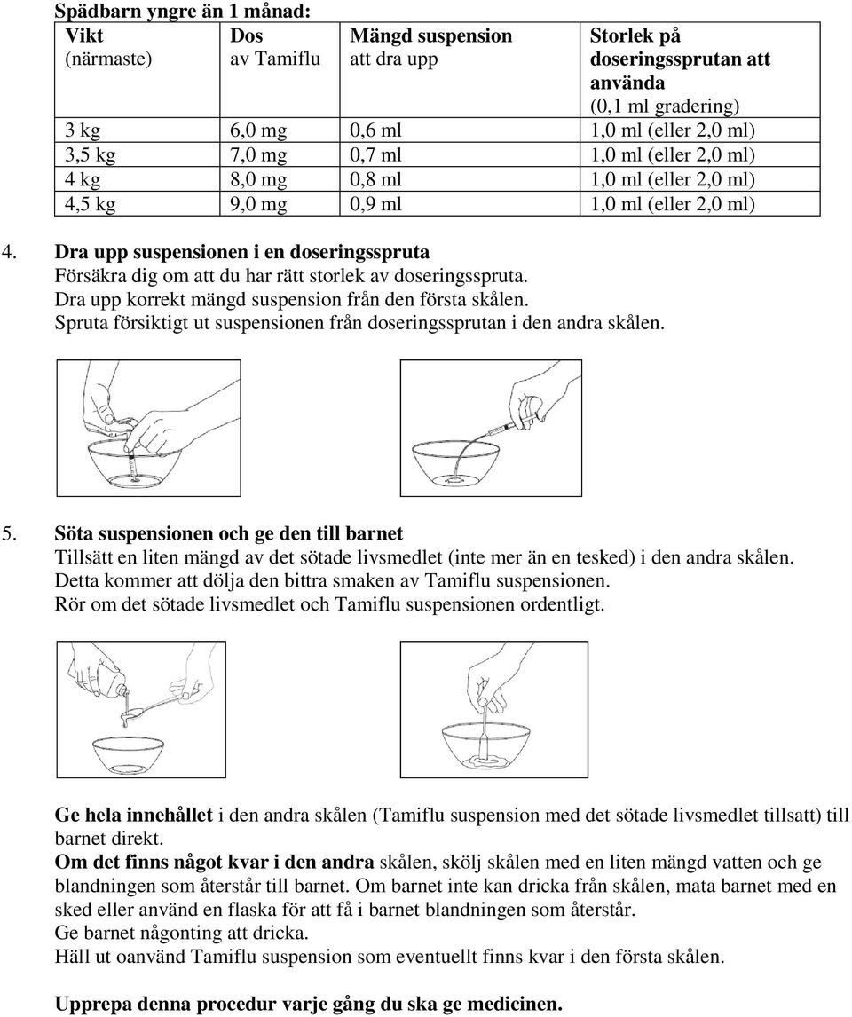 Dra upp suspensionen i en doseringsspruta Försäkra dig om att du har rätt storlek av doseringsspruta. Dra upp korrekt mängd suspension från den första skålen.
