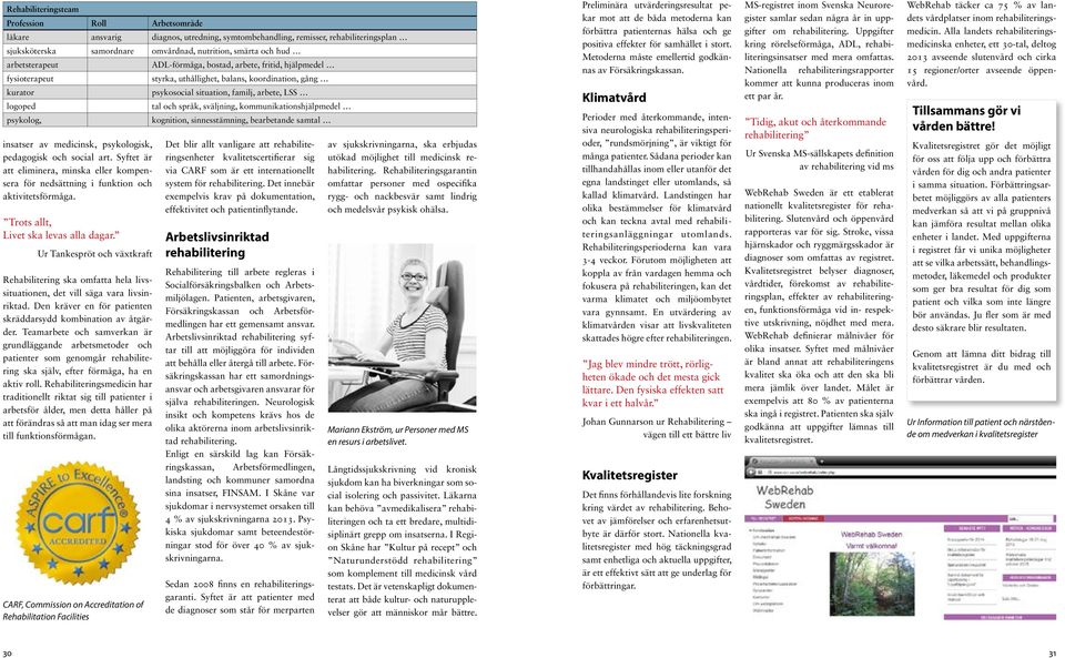 sväljning, kommunikationshjälpmedel psykolog, kognition, sinnesstämning, bearbetande samtal insatser av medicinsk, psykologisk, pedagogisk och social art.