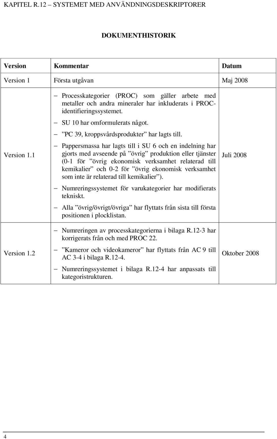 Pappersmassa har lagts till i SU 6 och en indelning har gjorts med avseende på övrig produktion eller tjänster (0-1 för övrig ekonomisk verksamhet relaterad till kemikalier och 0-2 för övrig