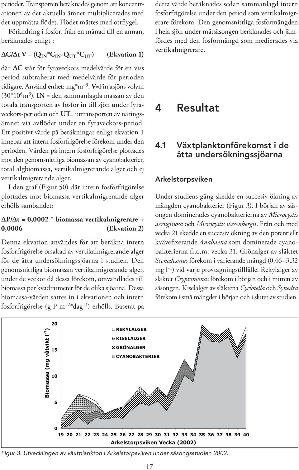 för perioden tidigare. Använd enhet: mgm 3. V=Finjasjöns volym (31 6 m 3 ).