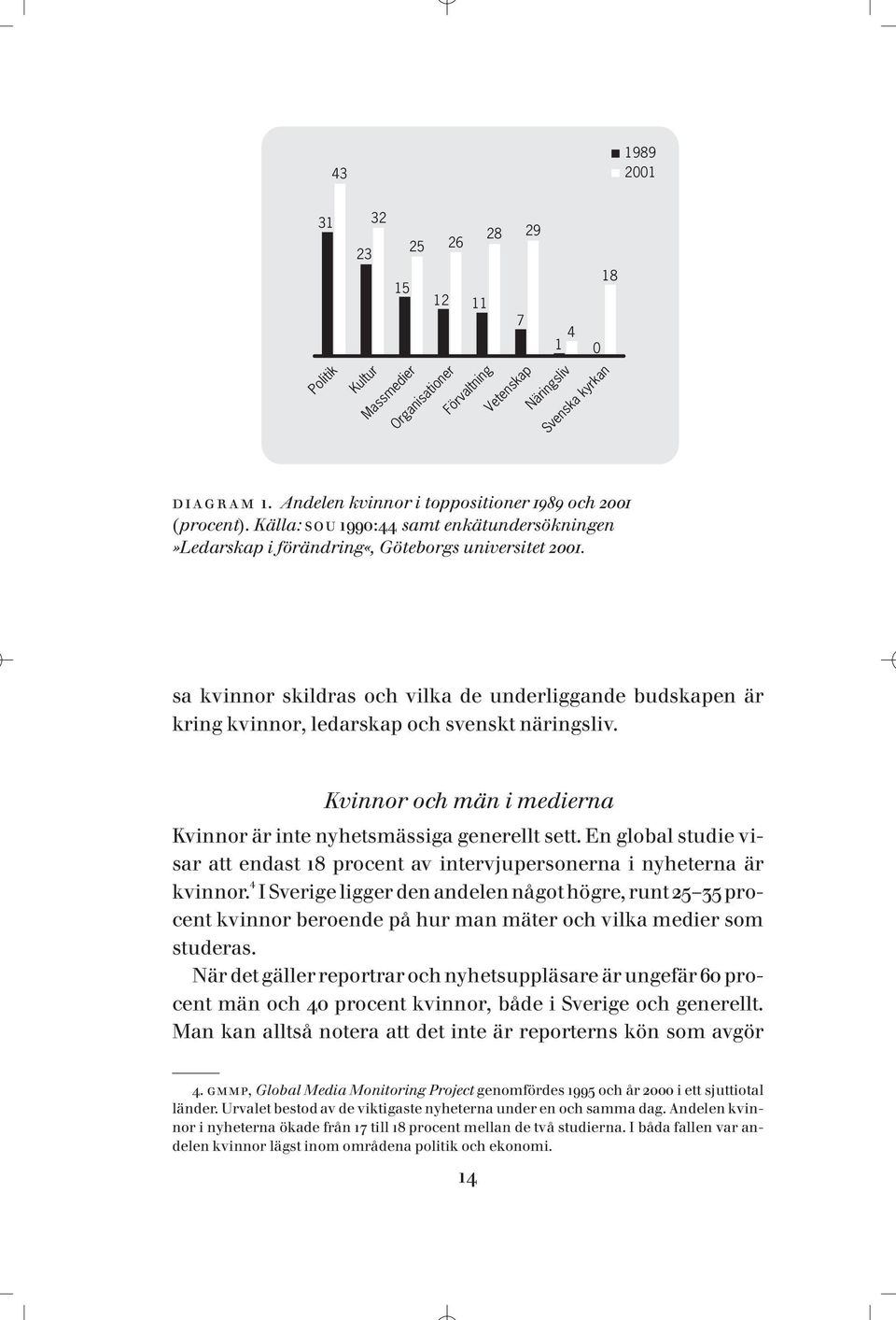 sa kvinnor skildras och vilka de underliggande budskapen är kring kvinnor, ledarskap och svenskt näringsliv. Kvinnor och män i medierna Kvinnor är inte nyhetsmässiga generellt sett.