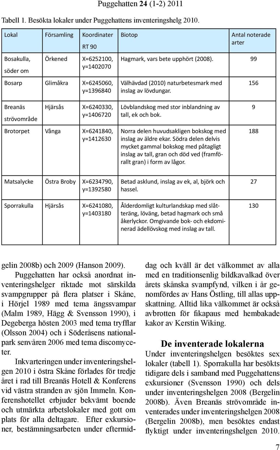 99 Välhävdad (2010) naturbetesmark med inslag av lövdungar.