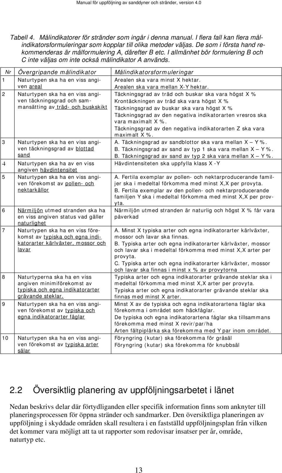 Nr Övergripande målindikator Målindikatorsformuleringar 1 Naturtypen ska ha en viss angiven areal Arealen ska vara minst hektar. Arealen ska vara mellan -Y hektar.