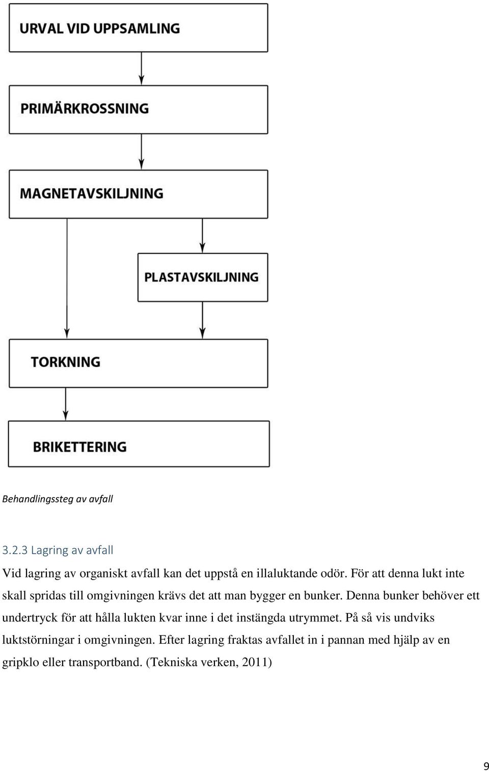 För att denna lukt inte skall spridas till omgivningen krävs det att man bygger en bunker.