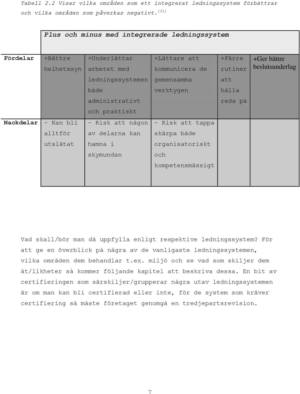 gemensamma att både verktygen hålla administrativt reda på och praktiskt Nackdelar Kan bli Risk att någon Risk att tappa alltför av delarna kan skärpa både utslätat hamna i organisatoriskt skymundan