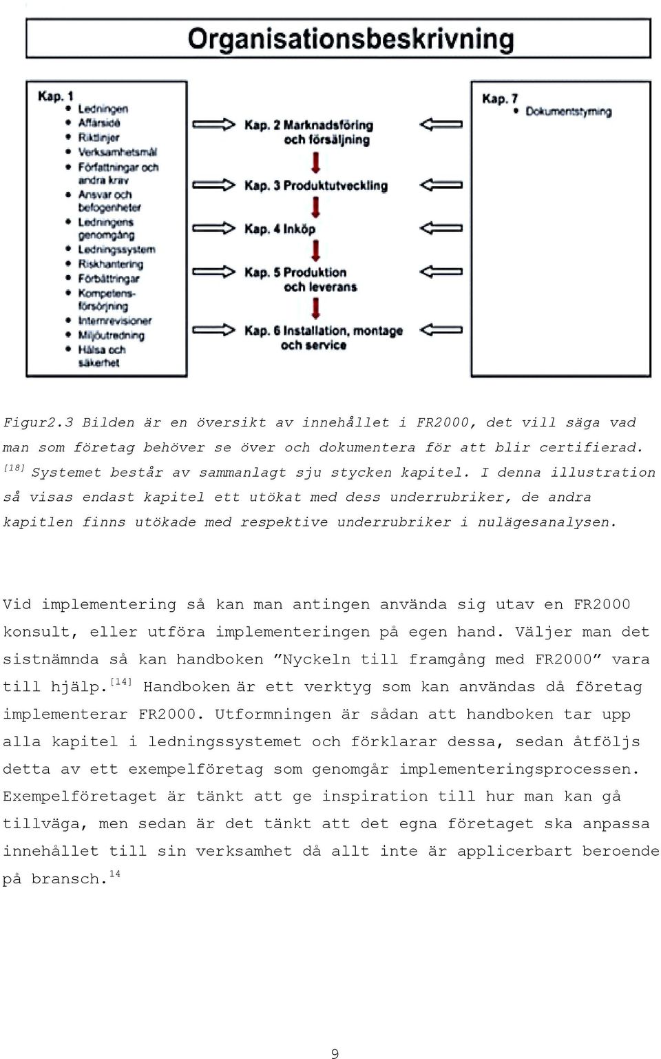 I denna illustration så visas endast kapitel ett utökat med dess underrubriker, de andra kapitlen finns utökade med respektive underrubriker i nulägesanalysen.