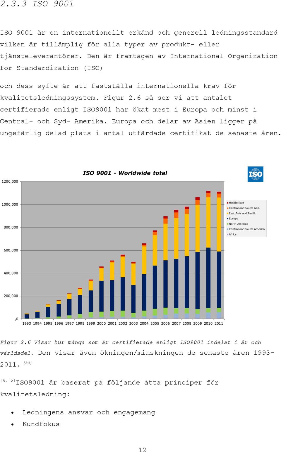 6 så ser vi att antalet certifierade enligt ISO9001 har ökat mest i Europa och minst i Central- och Syd- Amerika.