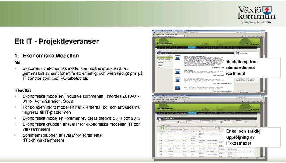 PC-arbetsplats Beställning från standardiserat sortiment Resultat Ekonomiska modellen, inklusive sortimentet, infördes 2010-01- 01 för Administration, Skola För bolagen