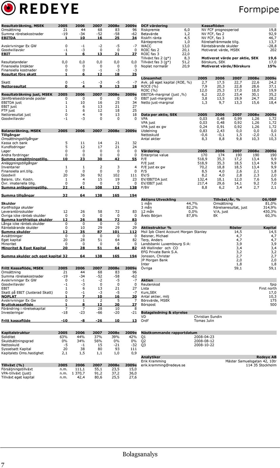 Resultaträkning just, MSEK 2005 2006 2007 2008e 2009e Jämförelsestörande poster 0 0 0 0 0 EBITDA just 1 10 16 25 34 EBIT just 1 6 13 21 27 PTP just 1 6 12 18 25 Nettoresultat just 0 4 9 13 18