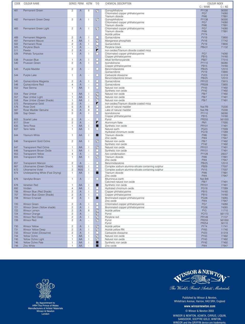 74260 Titanium dioxide PW6 77891 483 Green Light 2 A Chlorinated copper phthalocyanine PG7 74260 Titanium dioxide PW6 77891 Arylide yellow PY74-489 Magenta 2 A Quinacridone PV19 73900 491 Mauve 4 AA