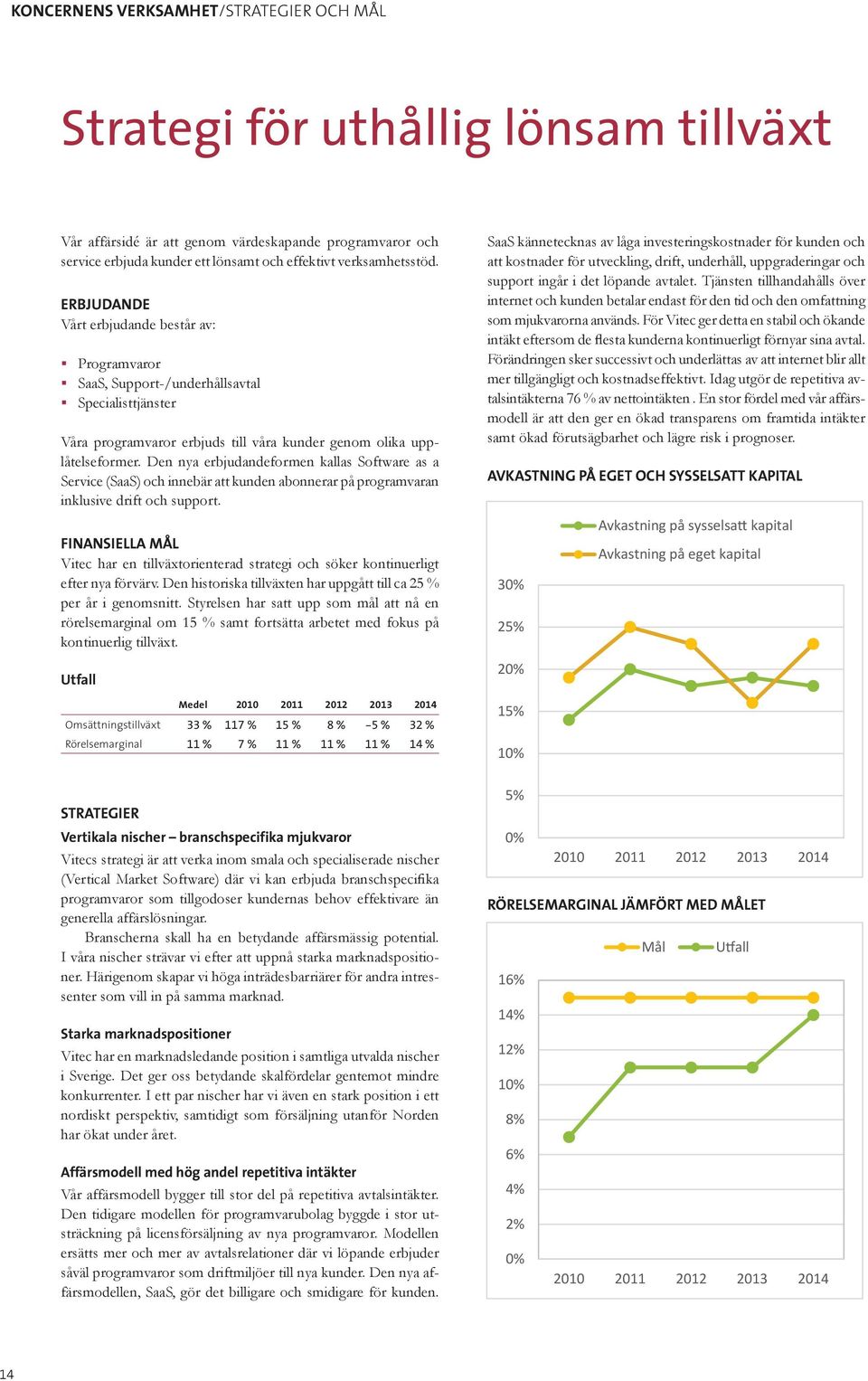 Den nya erbjudandeformen kallas Software as a Service (SaaS) och innebär att kunden abonnerar på programvaran inklusive drift och support.