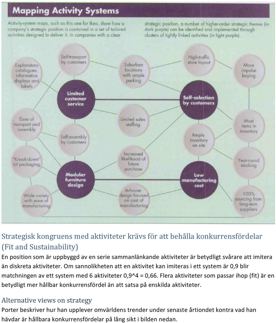 Om sannolikheten att en aktivitet kan imiteras i ett system är 0,9 blir matchningen av ett system med 6 aktiviteter 0,9^4 = 0,66.