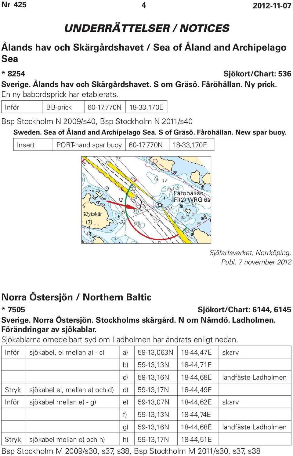 New spar buoy. Insert PORT-hand spar buoy 60-17,770N 18-33,170E Sjöfartsverket, Norrköping. Norra Östersjön / Northern Baltic * 7505 Sjökort/Chart: 6144, 6145 Sverige. Norra Östersjön. Stockholms skärgård.