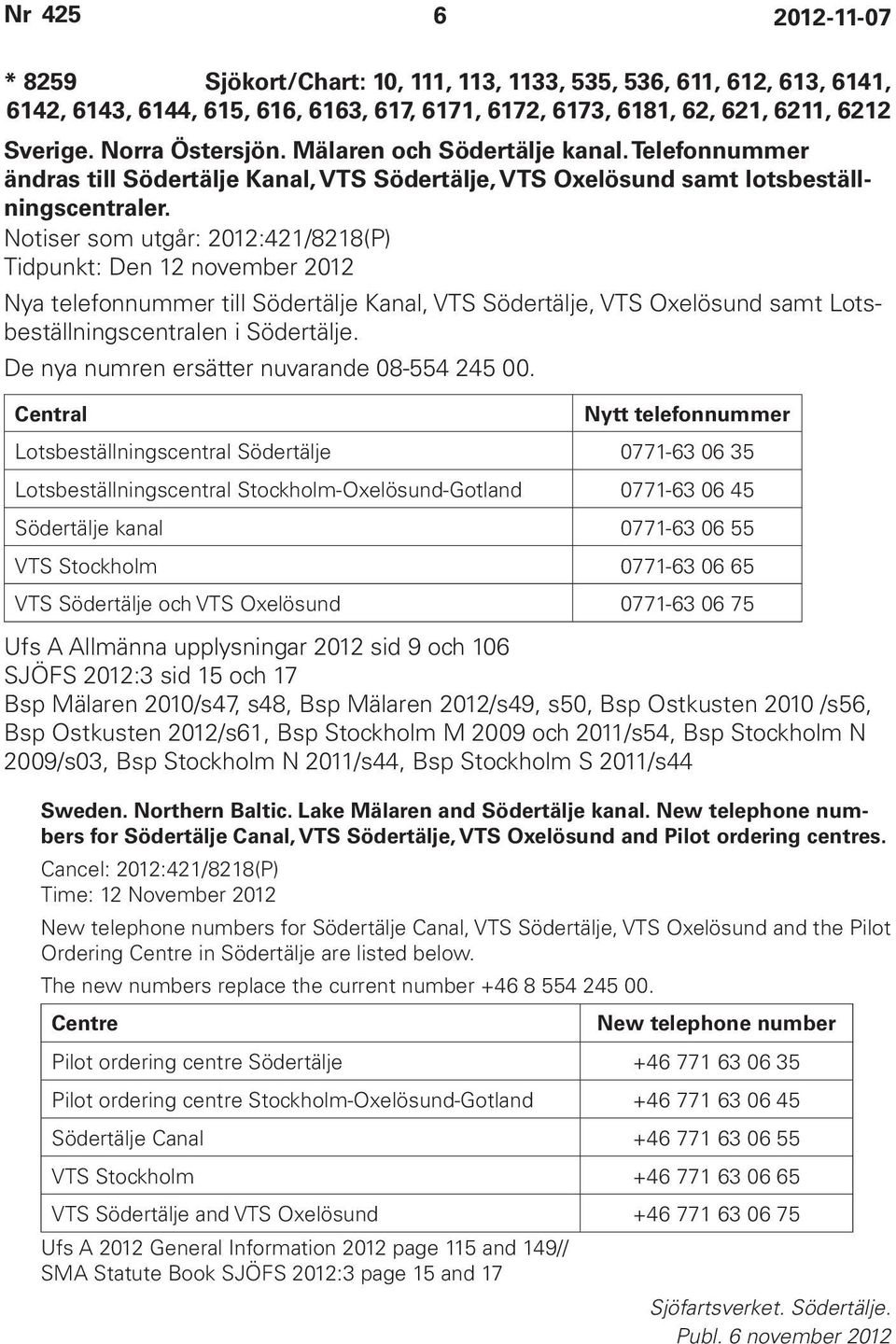 Notiser som utgår: 2012:421/8218(P) Tidpunkt: Den 12 november 2012 Nya telefonnummer till Södertälje Kanal, VTS Södertälje, VTS Oxelösund samt Lotsbeställningscentralen i Södertälje.