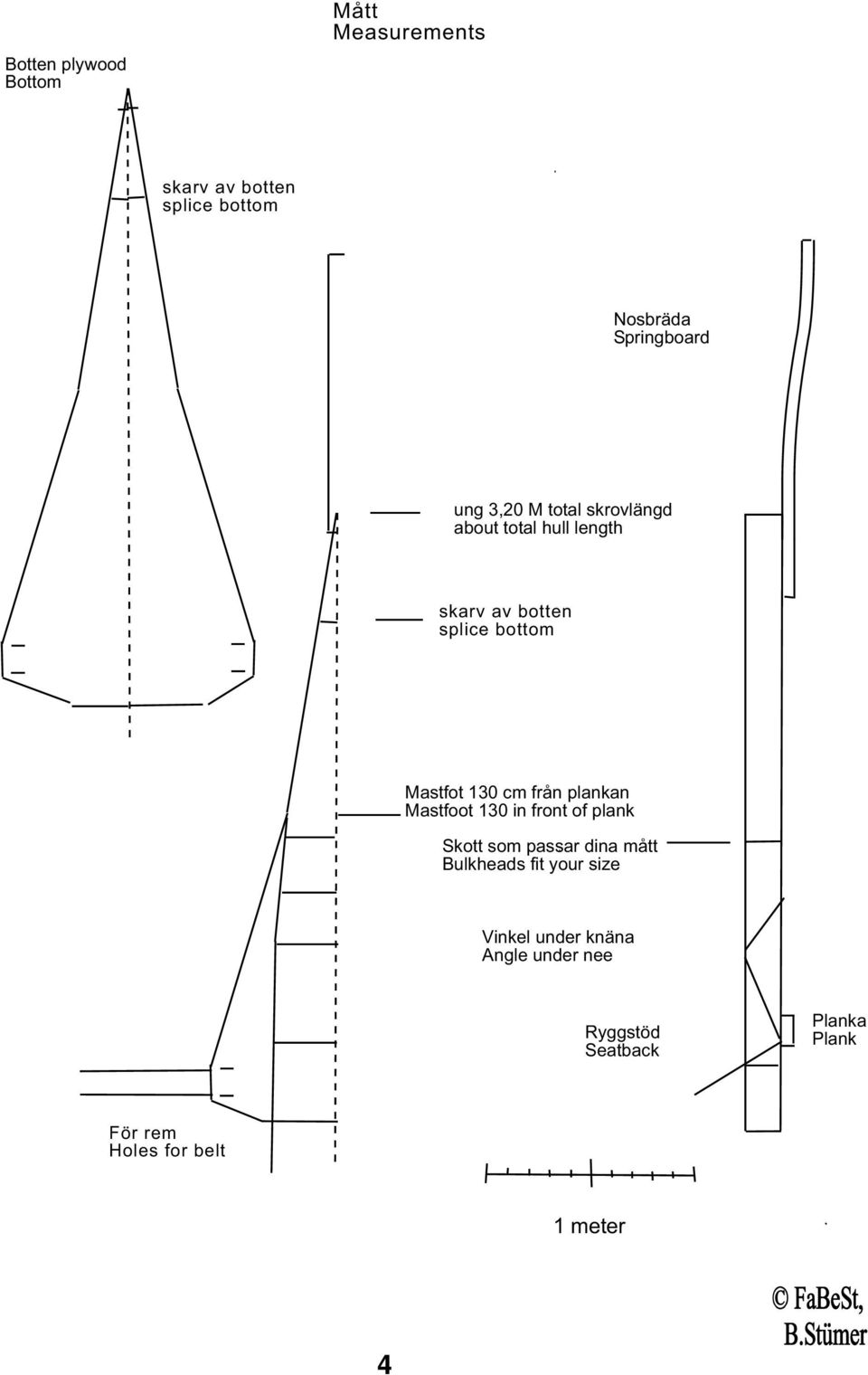 från plankan Mastfoot 130 in front of plank Skott som passar dina mått Bulkheads fit your size