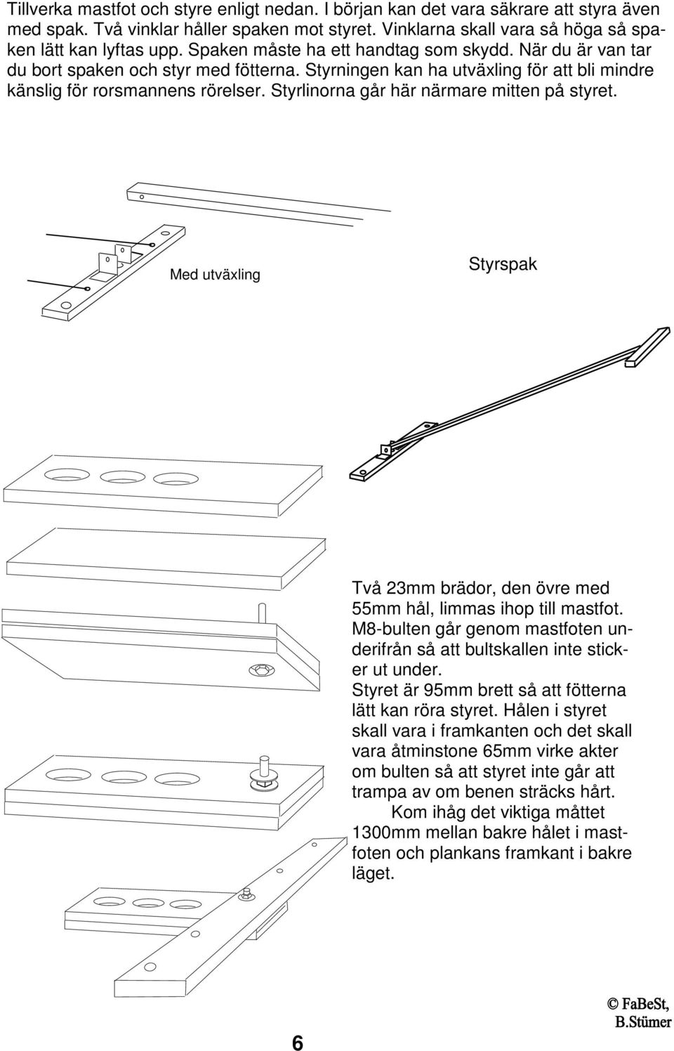 Styrlinorna går här närmare mitten på styret. Med utväxling Styrspak Två 23mm brädor, den övre med 55mm hål, limmas ihop till mastfot.