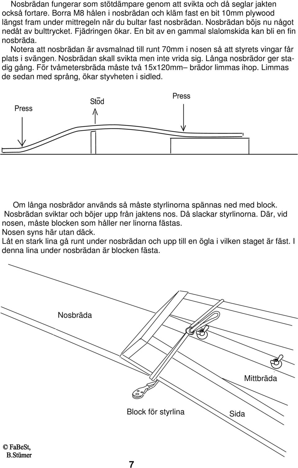 En bit av en gammal slalomskida kan bli en fin nosbräda. Notera att nosbrädan är avsmalnad till runt 70mm i nosen så att styrets vingar får plats i svängen. Nosbrädan skall svikta men inte vrida sig.