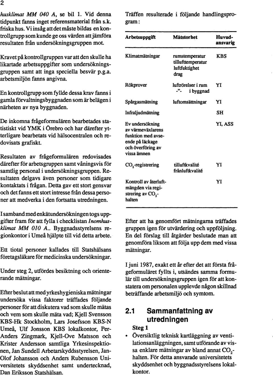 Kravet på kontrollgruppen var att den skulle ha likartade arbetsuppgifter som undersökningsgruppen samt att inga speciella besvär p.g.a. arbetsmiljön fanns angivna.