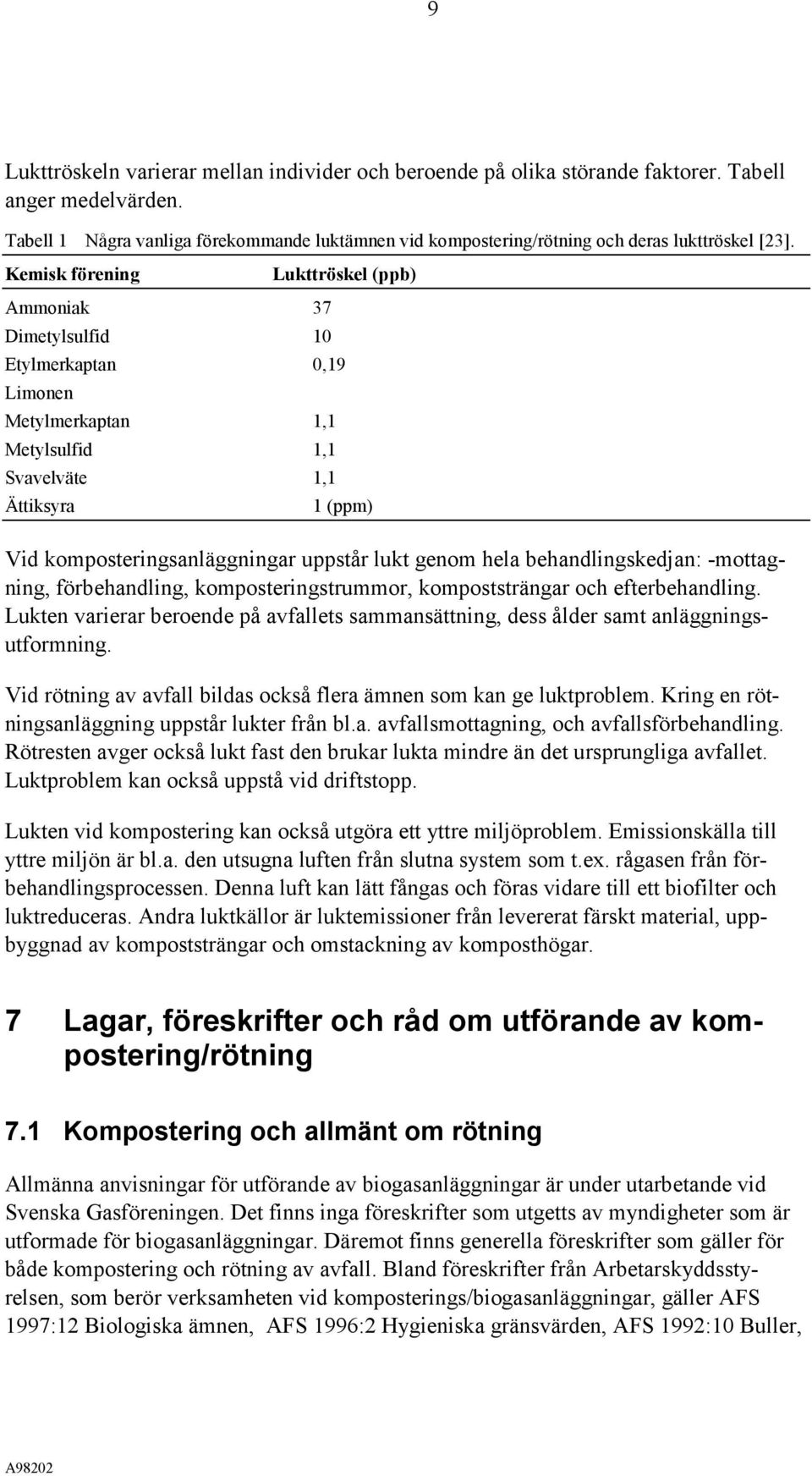 Kemisk förening Lukttröskel (ppb) Ammoniak 37 Dimetylsulfid 10 Etylmerkaptan 0,19 Limonen Metylmerkaptan 1,1 Metylsulfid 1,1 Svavelväte 1,1 Ättiksyra 1 (ppm) Vid komposteringsanläggningar uppstår