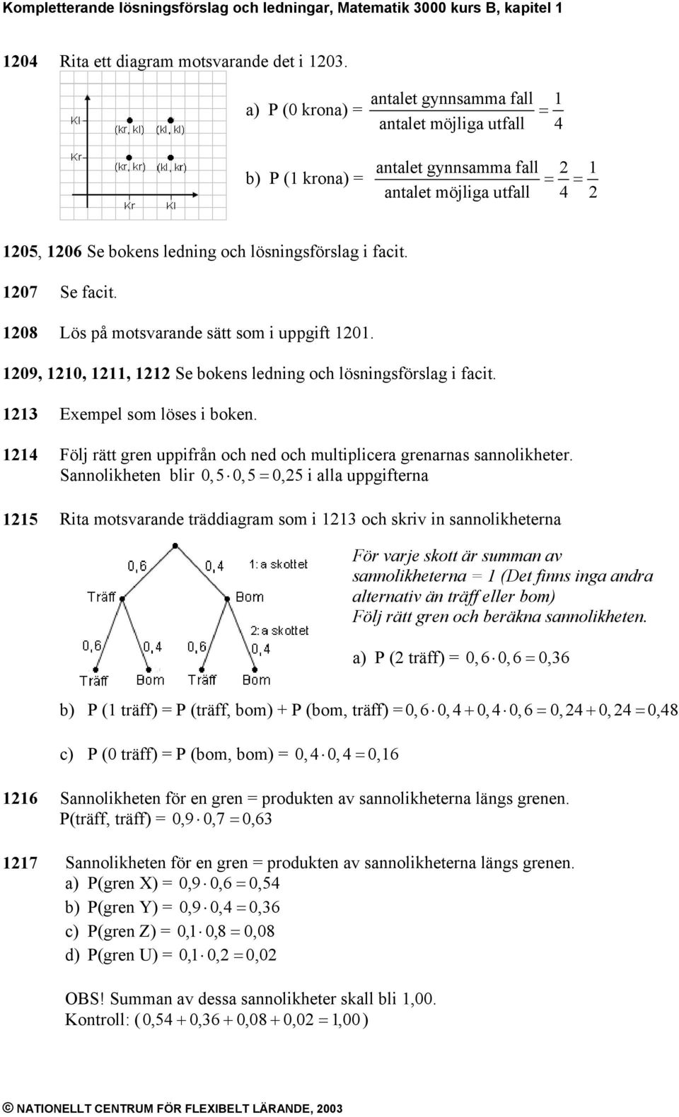 1214 Följ rätt gren uppifrån och ned och multiplicera grenarnas sannolikheter.